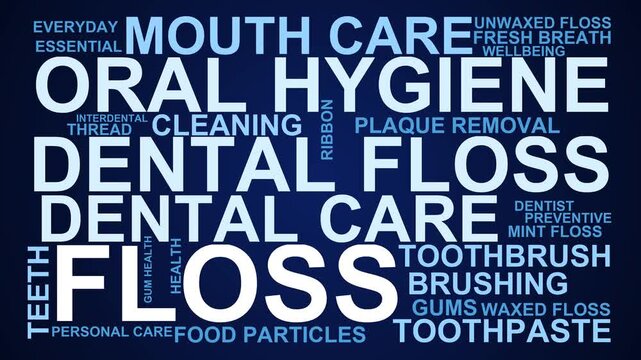 Floss Word Cloud