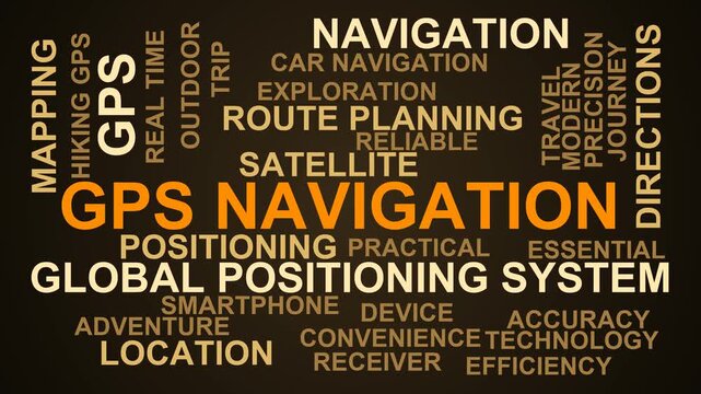 Gps Navigation Word Cloud