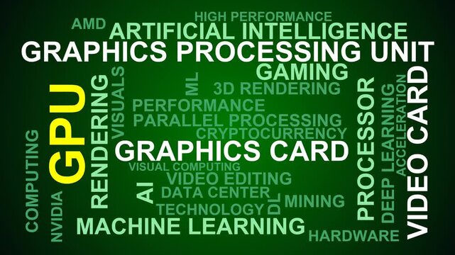 Gpu Word Cloud