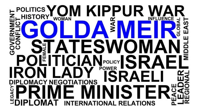Golda Meir Word Cloud