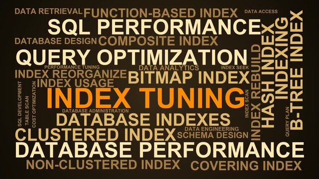 Index Tuning Word Cloud