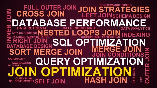 Join Optimization Word Cloud
