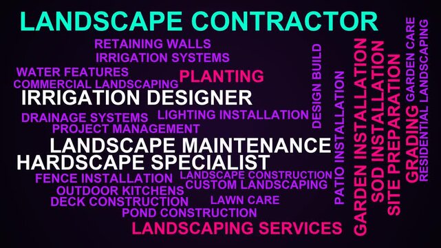 Landscape Contractor Word Cloud