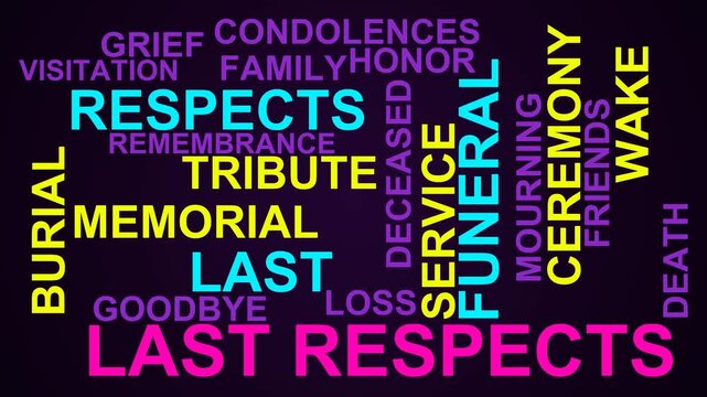 Last Respects Word Cloud