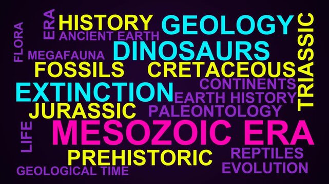 Mesozoic Era Word Cloud