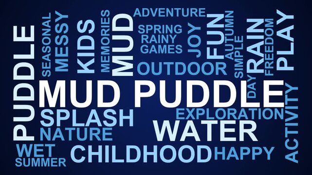 Mud Puddle Word Cloud