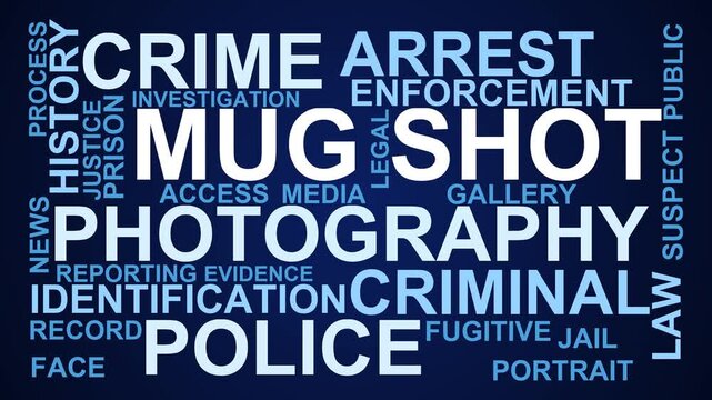 Mug Shot Word Cloud