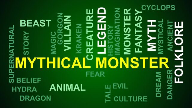 Mythical Monster Word Cloud