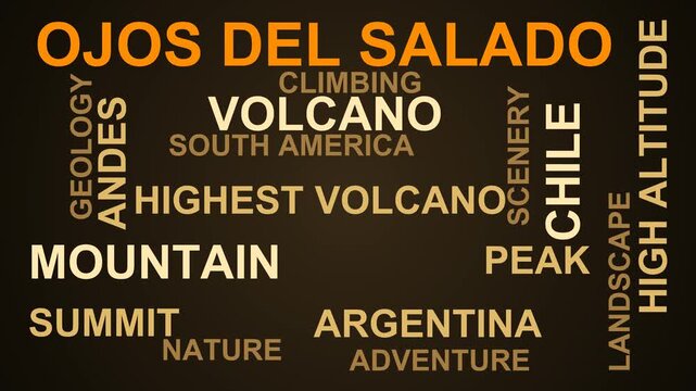 Ojos Del Salado Word Cloud