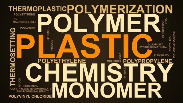 Plastic Word Cloud