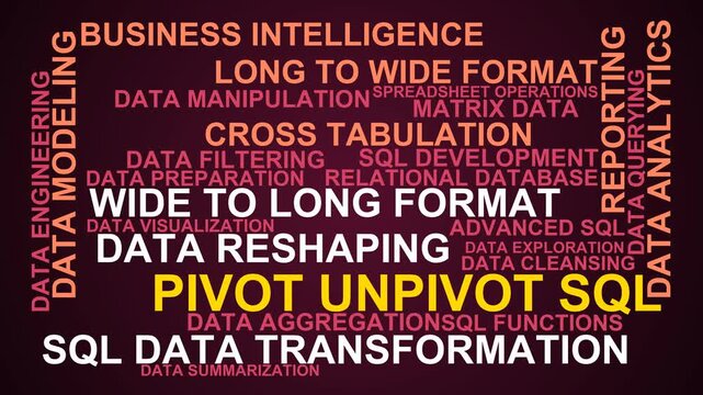 Pivot Unpivot Sql Word Cloud