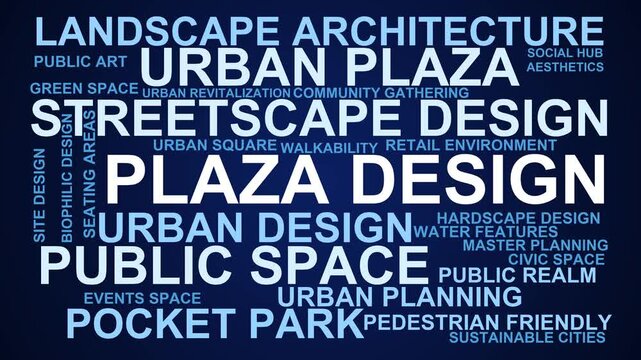 Plaza Design Word Cloud