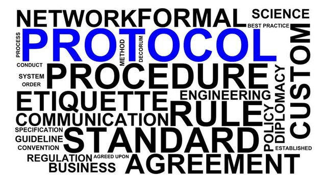 Protocol Word Cloud