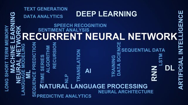 Recurrent Neural Network Word Cloud