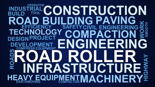 Road Roller Word Cloud