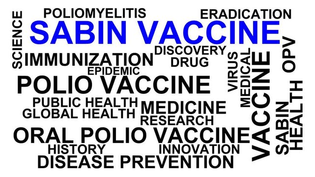 Sabin Vaccine Word Cloud