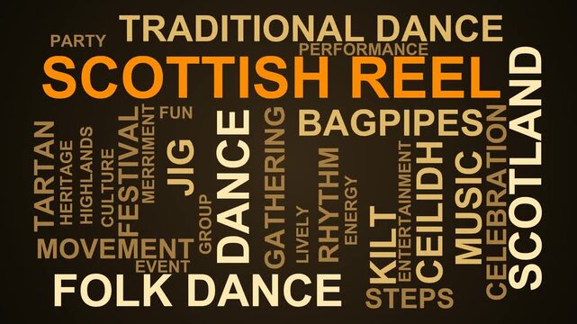 Scottish Reel Word Cloud