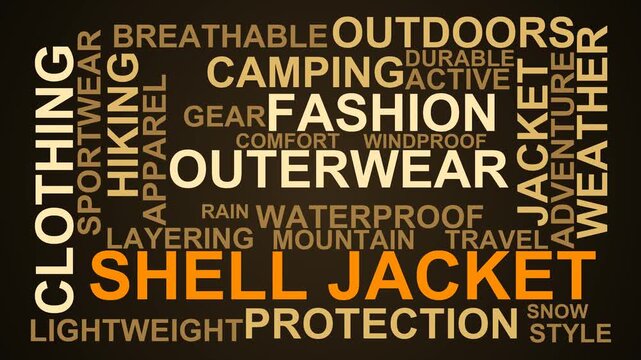 Shell Jacket Word Cloud