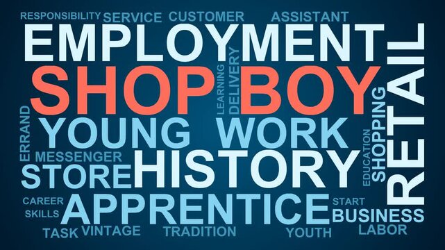 Shop Boy Word Cloud