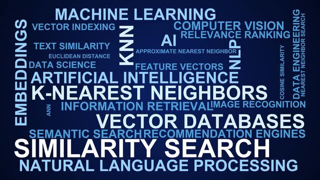 Similarity Search Word Cloud