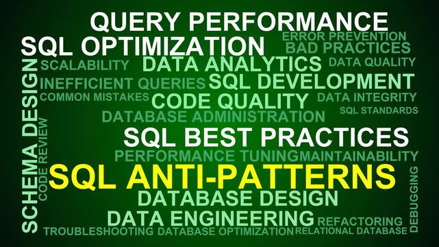 Sql Anti-Patterns Word Cloud