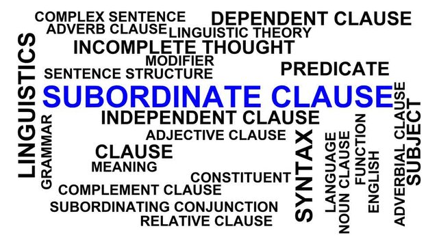 Subordinate Clause Word Cloud