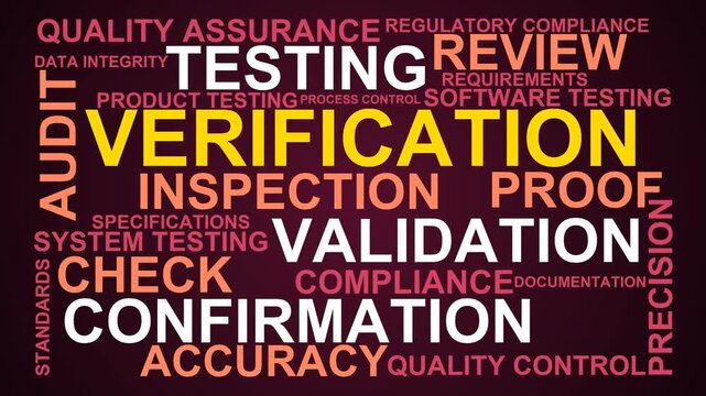 Verification Word Cloud