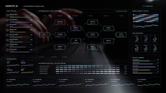 Work continues on a laptop. Parallel AI workstreams connect planning, task routing and execution, with synchronization and validation before results move toward delivery.