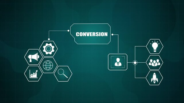 Digital marketing conversion rate optimization, business sales funnel HUD technology animation, strategic customer growth background.