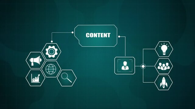 Content creation strategy network flowchart with modern business icons, digital media management system, high tech corporate background animation.