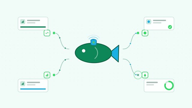 Animated fish stock monitoring survey points visualised as a process flow in a modern flat vector style. Smooth looping 4K motion graphic with soft fresh green colours, floating interface cards and fl