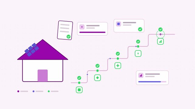 Seamless 4K looping animation showing a solar rooftop leasing installation presented as a stage sequence. Flat vector icons, UI cards and animated connector lines move across a clean light background 
