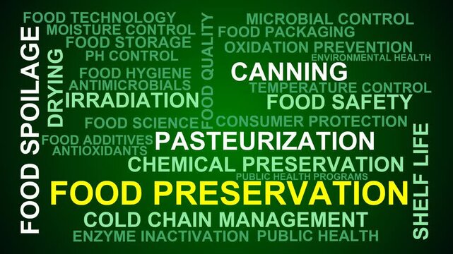 Food Preservation Word Cloud