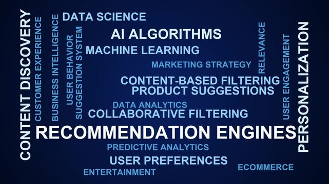 Recommendation Engines Word Cloud