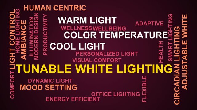 Tunable White Lighting Word Cloud