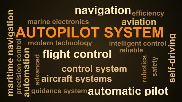 Autopilot System Word Cloud