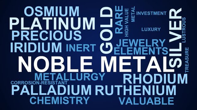 Noble Metal Word Cloud