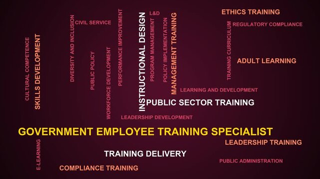 Government Employee Training Specialist Word Cloud