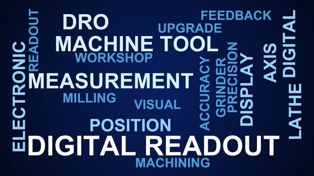 Digital Readout Word Cloud