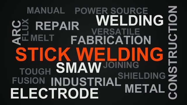 Stick Welding Word Cloud
