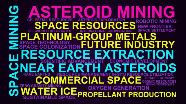 Asteroid Mining Word Cloud