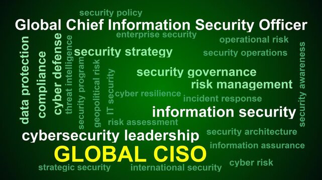 Global Ciso Word Cloud