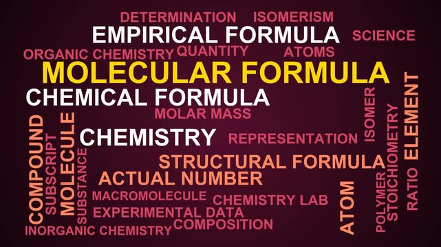 Molecular Formula Word Cloud