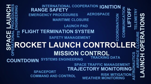 Rocket Launch Controller Word Cloud