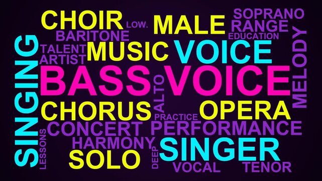 Bass Voice Word Cloud