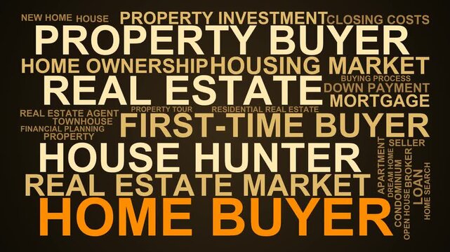 Home Buyer Word Cloud