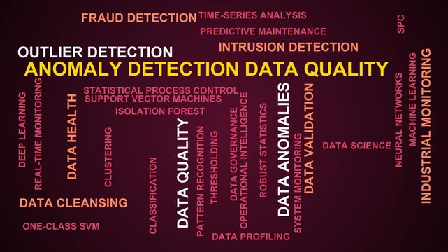 Anomaly Detection Data Quality Word Cloud