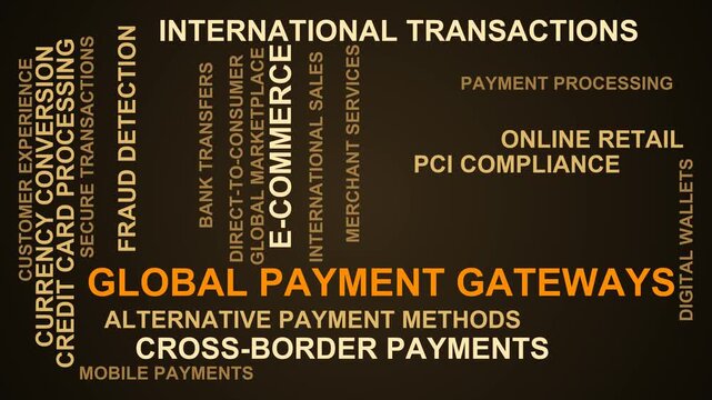 Global Payment Gateways Word Cloud