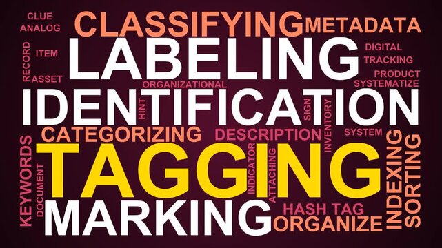 Tagging Word Cloud