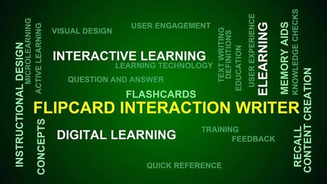 Flipcard Interaction Writer Word Cloud
